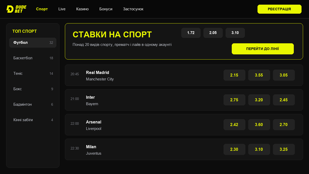Лінія ставок DudeBet: дисципліни ліворуч і коефіцієнти на події
