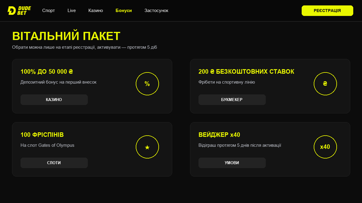 Вітальний пакет DudeBet: депозитний бонус, фрібети, фріспіни і вейджер